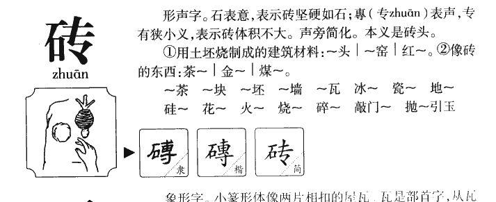 砖字字源字形