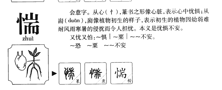 惴字字源字形