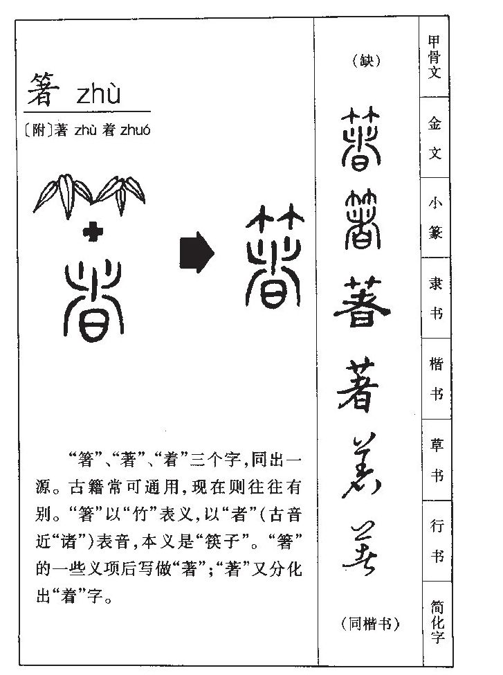 着字字源字形