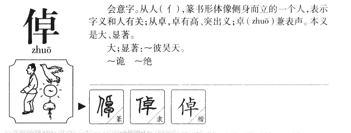 倬字字源字形