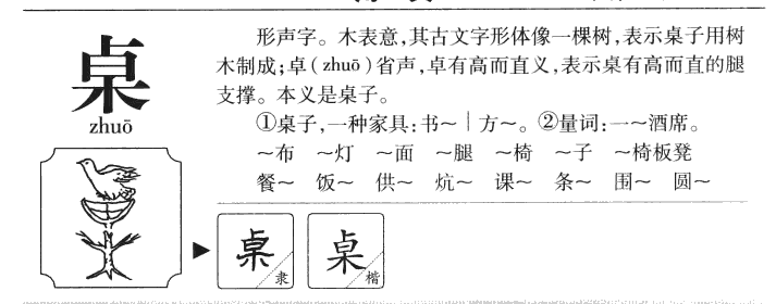 桌字字源字形