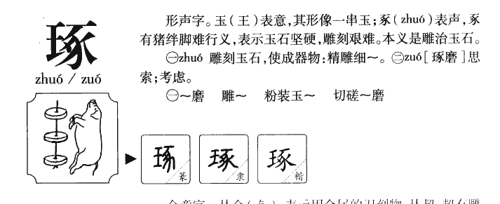 琢字字源字形