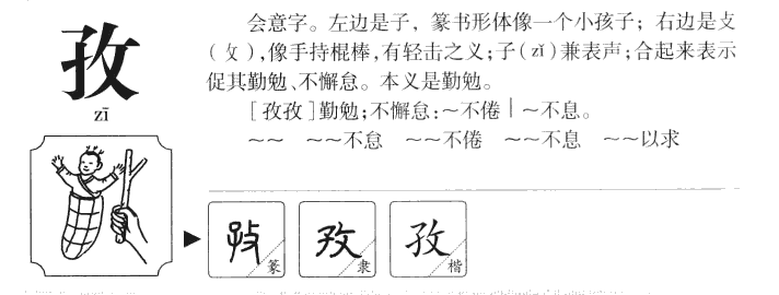 孜字字源字形