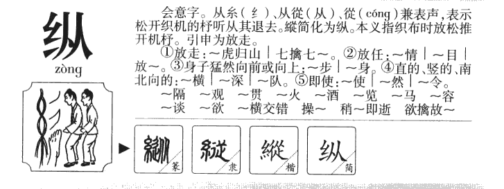 纵字字源字形