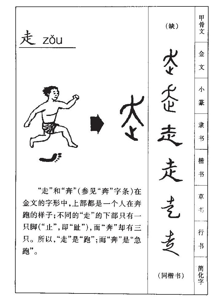 走字字源字形