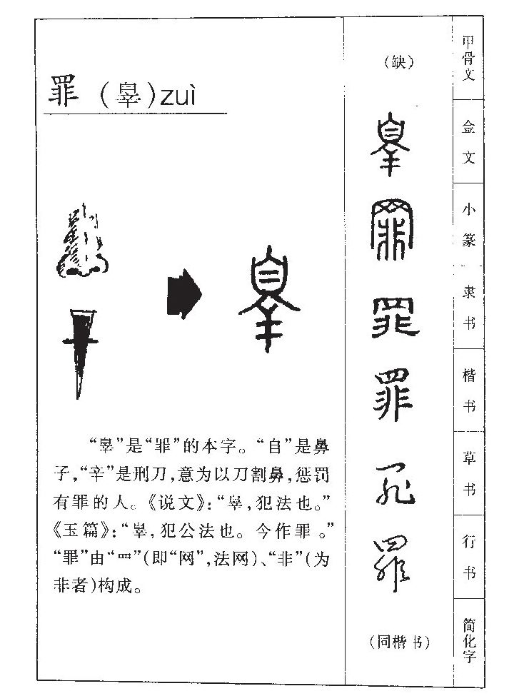 罪字字源字形