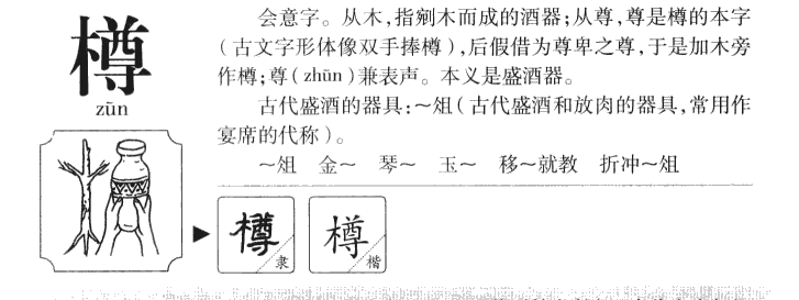 樽字字源字形