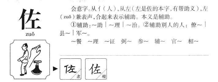 佐字字源字形