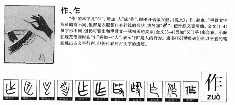 作字字源字形