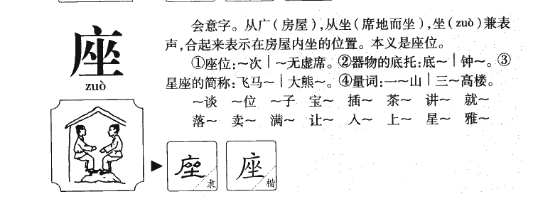 座字字源字形
