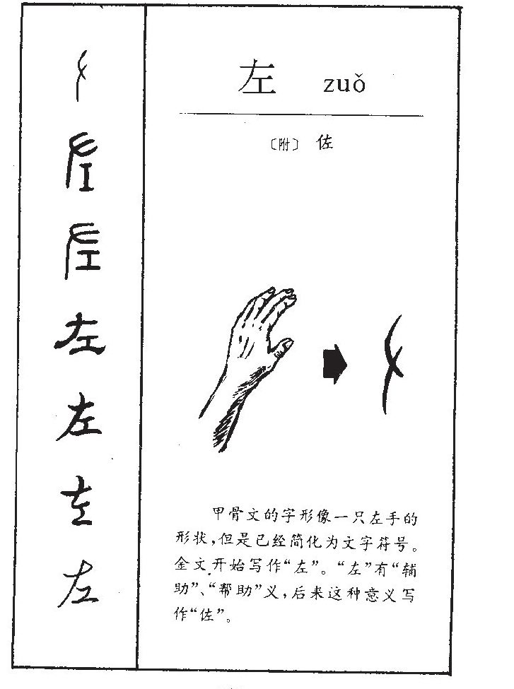 左字字源字形