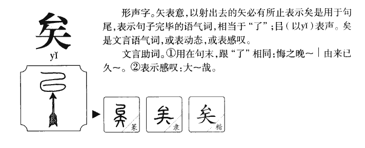 矣字字源字形