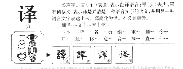 译字字源字形