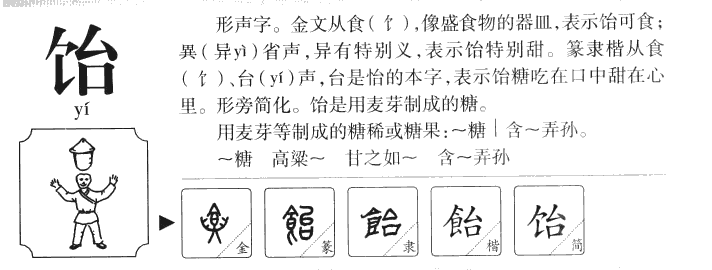饴字字源字形