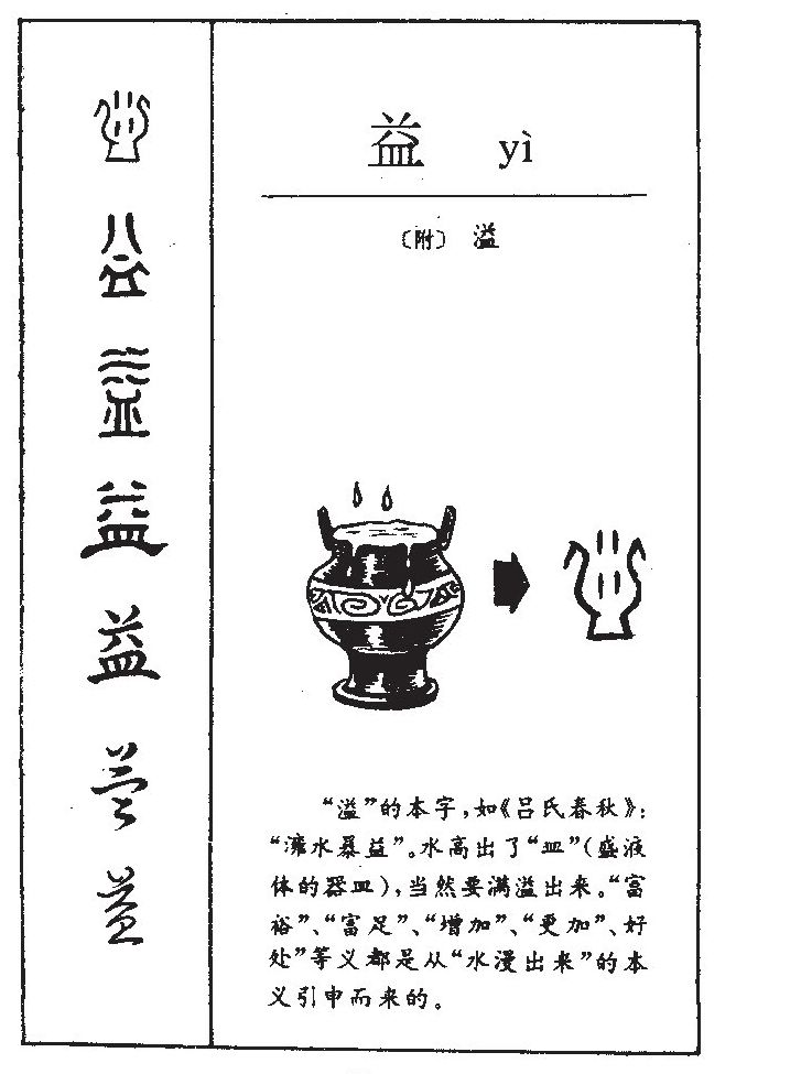 益字字源字形