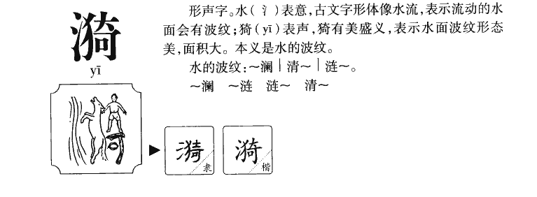 漪字字源字形